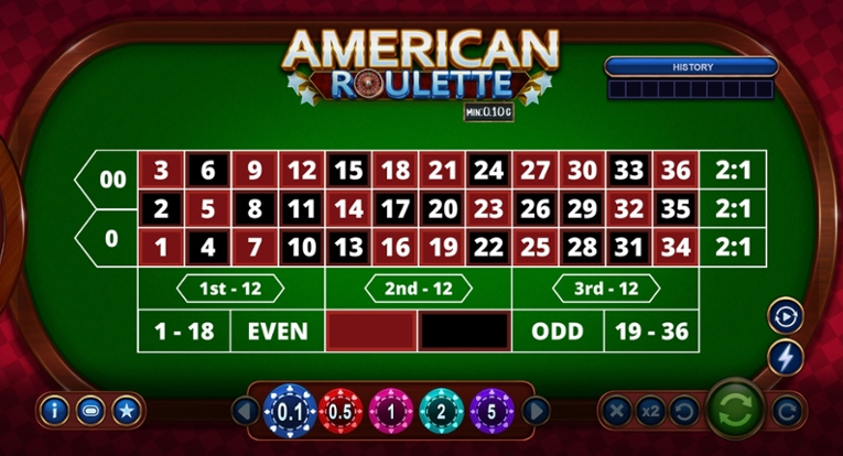 American Roulette Online