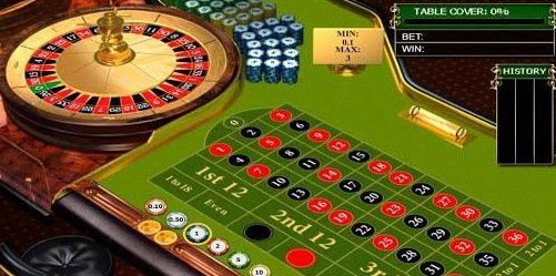 American Roulette Online