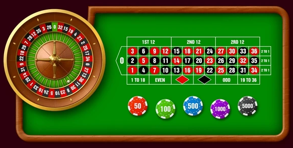 How to play Roulette online: Rules and Tips