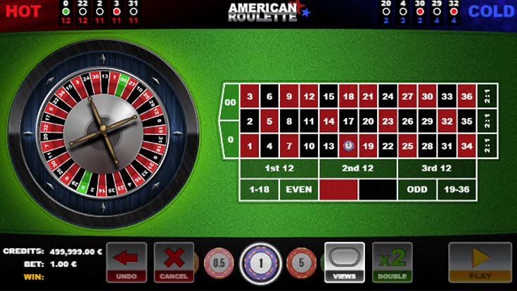 American Roulette Online