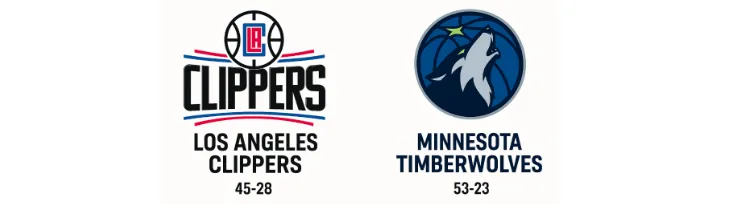 Los Angeles Clippers vs Minnesota Timberwolves