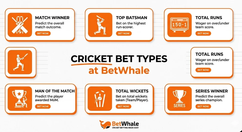 Cricket Bet Types at BetWhale 
